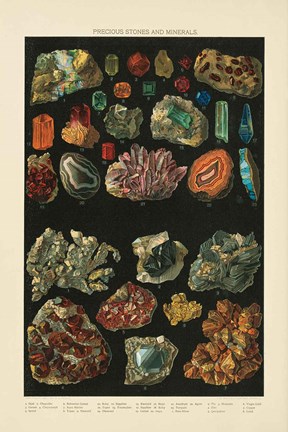 Framed Precious Stones III Print