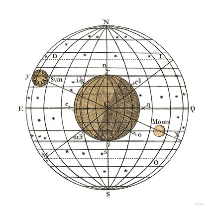 Framed Solar Globe I Print