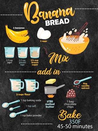 Framed Bannana Bread Print