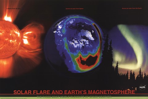 Framed Solar Flare and Earth's Magnetosphere Print