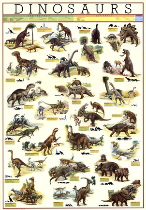 Framed Dinosaurs Print