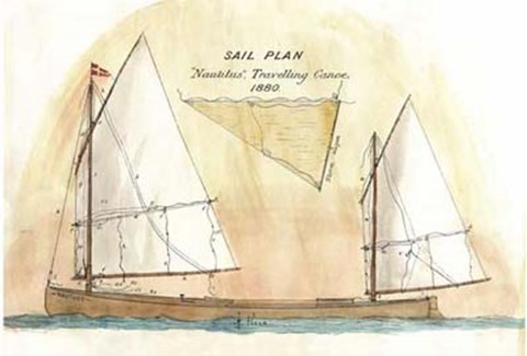 Framed Nautilus II Print