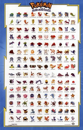 Framed Pokemon: the First Movie Print