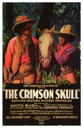 Framed Crimson Skull Print