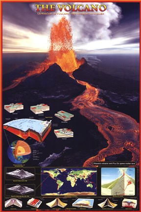Framed Volcano Print
