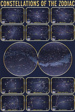 Framed Constellations Of The Zodiac Print