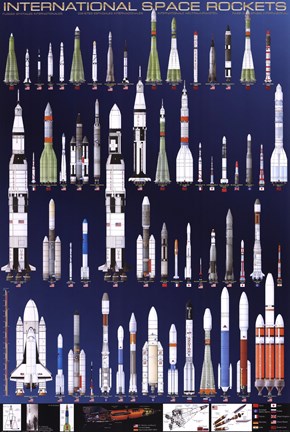 Framed International Space Rockets Print