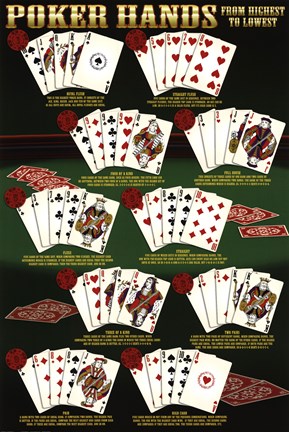 Framed Poker Hands Print