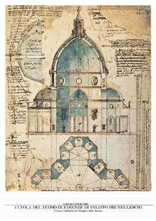 Framed Cupola Del Duomo Di Firenze Print