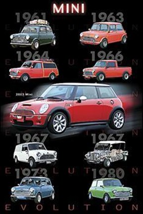 Framed Evolution - Mini Cooper Print