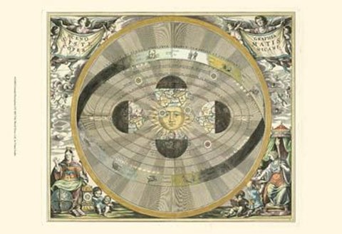 Framed Celestial Hemispheres I Print