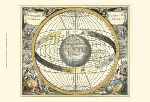 Framed Celestial Hemispheres II Print