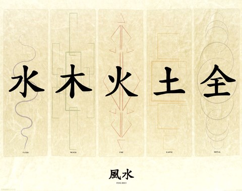 Framed Feng Shui Print