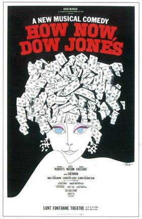 Framed How Now Dow Jones (Broadway) Print