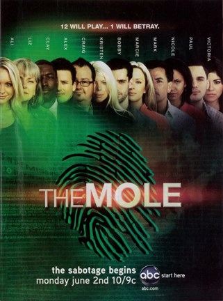 Framed (TV) Mole Print