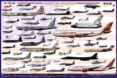 Framed American Aviation - Modern Era (1946-2010) Print