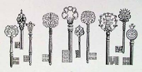 Framed Keys II Print