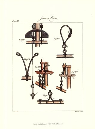 Framed Nautical Details VI Print