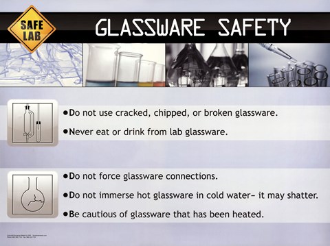 Framed Glassware Safety Print