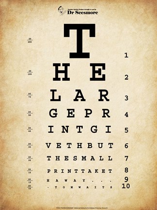 Eye Chart Poster