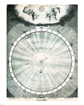 Framed Harmony of the World Zodiac Map Print