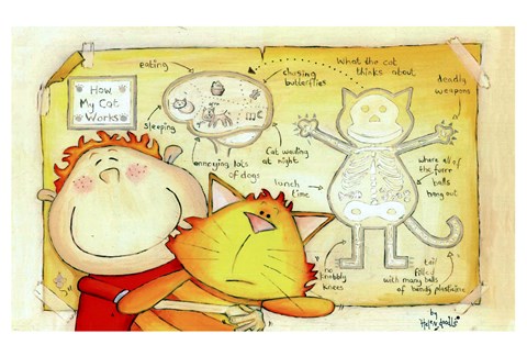 Framed How a Cat Works Print