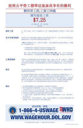 Framed Minimum Wage Chinese Version 2012 Print