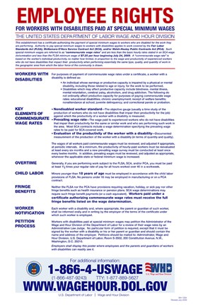 Framed Employee Rights for Workers with Disabilities Minimum Wage 2012 Print