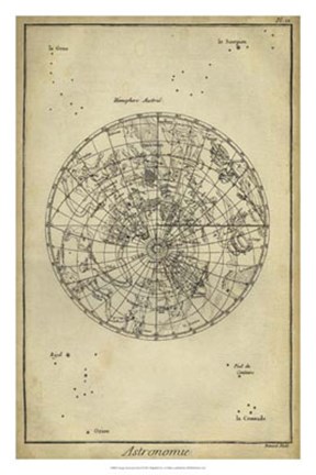 Framed Antique Astronomy Chart II Print