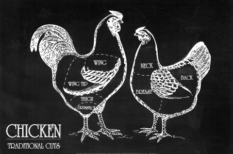 Framed Butcher&#39;s Guide II Print