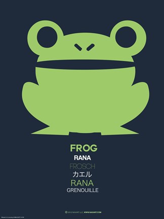 Framed Green Frog Multilingual Poster Print