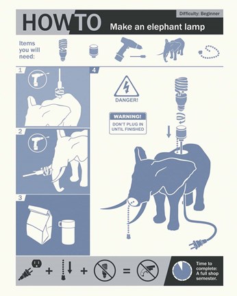 Framed How To Build An Elephant Lamp Print