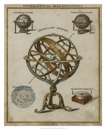 Framed Geographical Illustrations Print