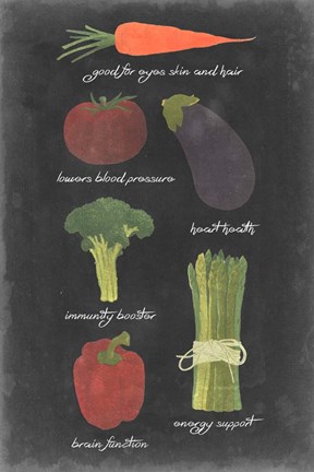 Framed Blackboard Veggies I Print