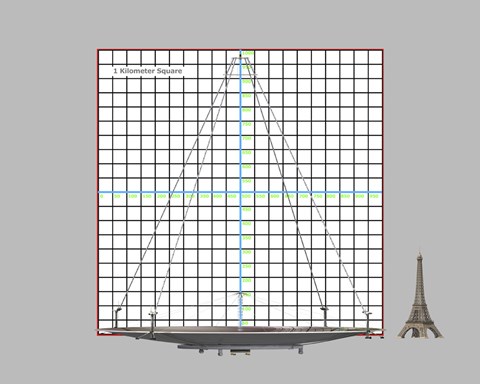 Framed Lunar liquid mirror telescope scale reference Print