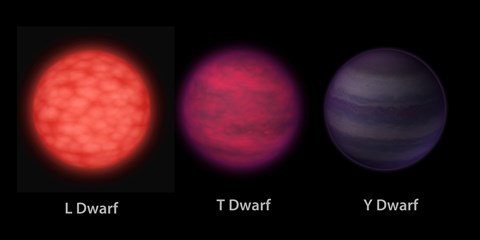 Framed Artist's concept of Brown Dwarfs as Seen by an Interstellar Traveler Print