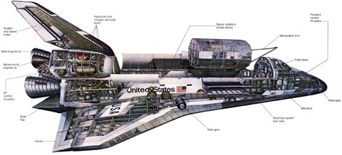 Framed Illustration of an Orbiter cutaway view of a Space Shuttle Print