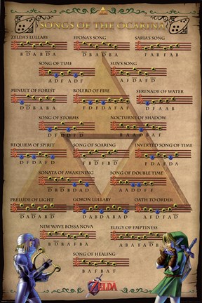 Framed Zelda - Songs of the Ocarina Print