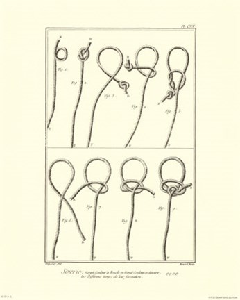 Framed Les nuds I Print