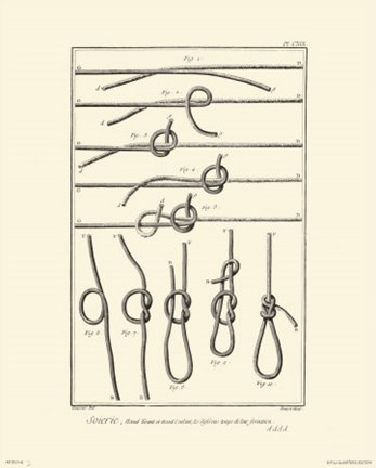 Framed Les nuds II Print