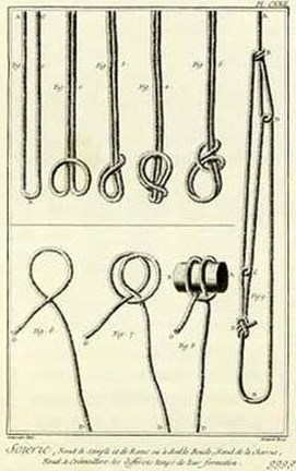 Framed Les nuds III Print