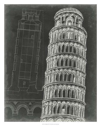 Framed Iconic Blueprint III Print