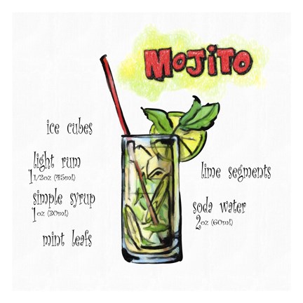 Framed Mojito Print