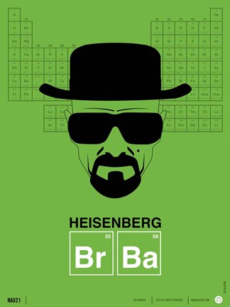 Framed Heisenberg Print