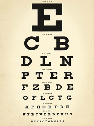 Framed Eye Chart Print