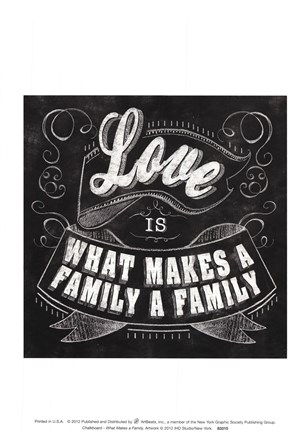Framed Chalkboard - What Makes A Fami Print