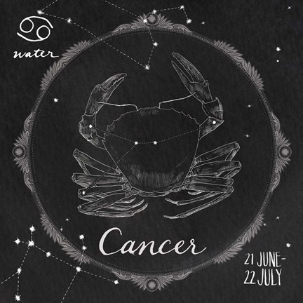 Framed Night Sky Cancer Print