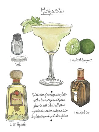 Framed Classic Cocktail - Margarita Print