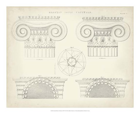 Framed Greek &amp; Roman Architecture VIII Print