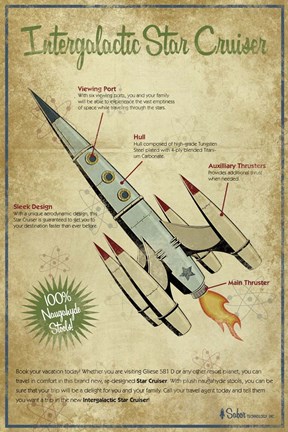 Framed Star Cruiser Print